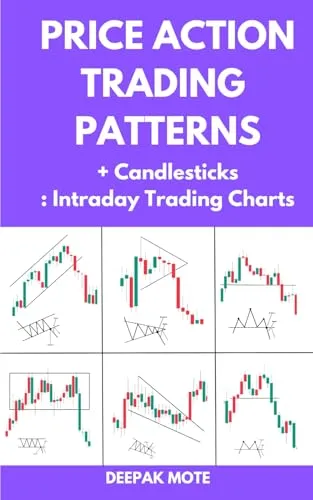 Produktbild Price Action Trading Patterns + Candlesticks: Intraday Trading Charts