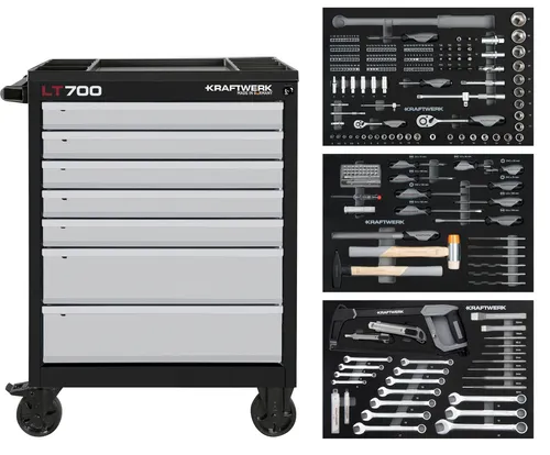 KRAFTWERK Werkzeugsets von KRAFTWERK