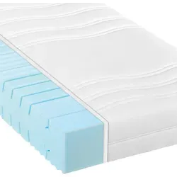 Kaltschaummatratze High Relax von BeCo