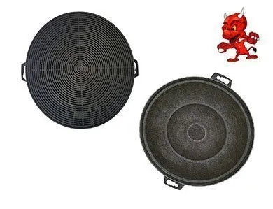 Sparset 2 Aktivkohlefilter Filter Kohlefilter für Dunstabzugshaube Abzugshaube Jan Kolbe Triton 95 A, Triton 95 CN, Triton 95 W