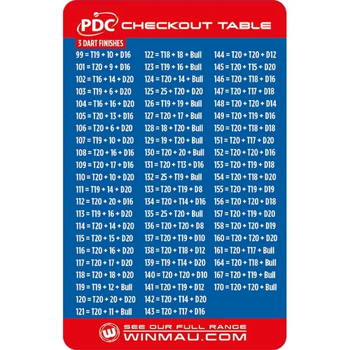 Winmau Dart PDC Checkout Table