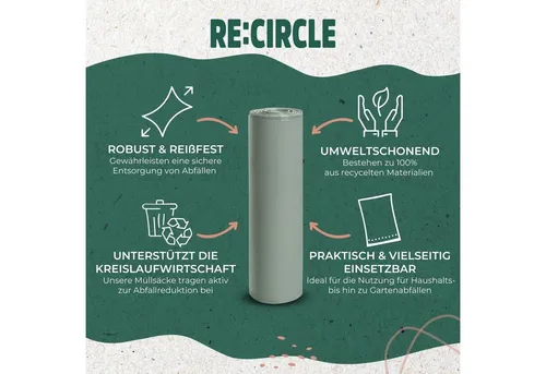 Müllbeutel Grün von RE:CIRCLE