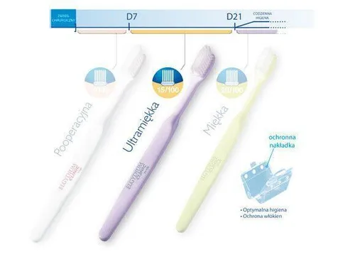 Elgydium Clinic 20/100 Weiche Zahnbürste