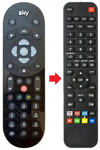 Fernbedienung passend für PACE URC168006-00R0 | URC16800600R0