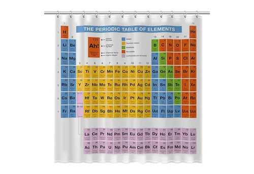 Goods+Gadgets Duschvorhang 3D Duschvorhang mit optischer Täuschung – Transparent & Anti-Schimmel (Transparent Diamonds, Weiß, Periodensystem, Facebook & Bambus Design), Anti-Schimmel Vorhang