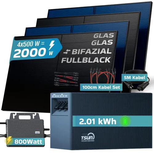 SUNNIVA® 2000W Balkonkraftwerk mit 1,92 kWh Speicher TSUN TSOL-DCU2000Lite, 4x 500W BIFAZIAL FULLBLACK komplett Steckdose, Solaranlage + Solarspeicher