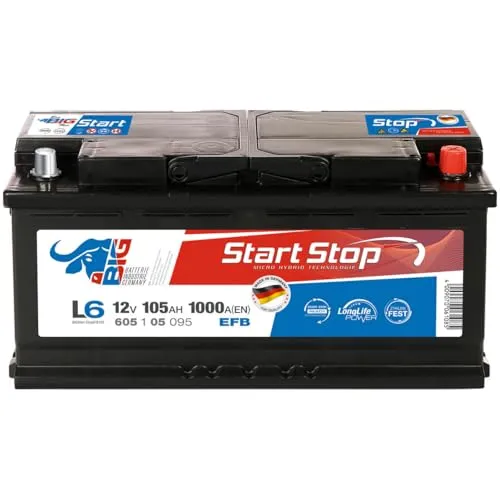 BIG Fahrzeuge & Teile von BIG