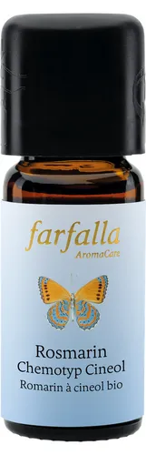 Farfalla Duftöle von Farfalla