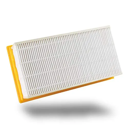 MisterVac Staubsaugerfilter Ersatzfilter kompatibel mit Würth master iss 32