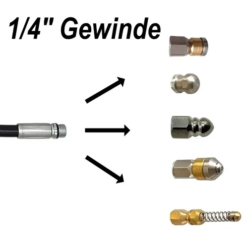 5x Kanalspüldüse 1/4