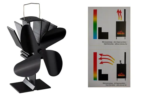 GartenHero Kaminventilator Stromloser Ventilator Kaminöfen Kaminofen Kaminventilator Ofen