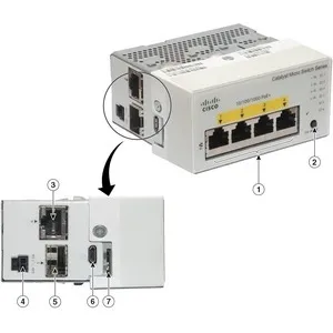 Cisco Catalyst Micro Switches CMICR-4PC