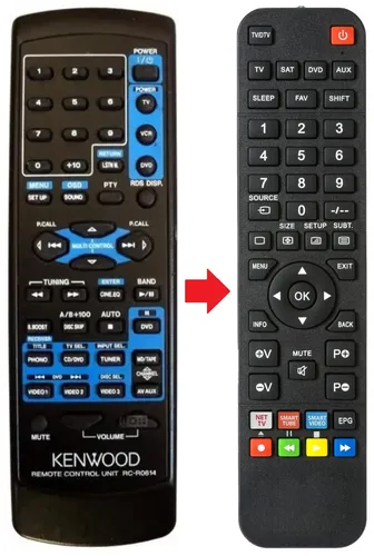 Fernbedienung passend für KENWOOD KRFV7050D | RCR0614