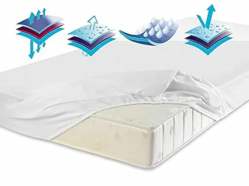 Spannbettlaken Inkontinenz Wasserdicht Matratzenschoner FROTTE/Jersey Top Qualität Hohe Gewicht 180g/m2 auch FÜR Kinder (Jersey, 60 x 120 cm)