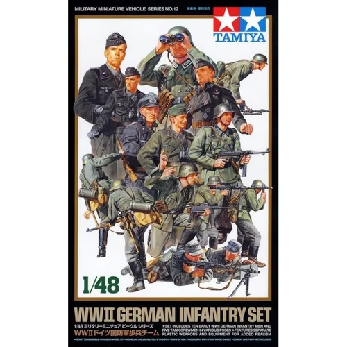 Tamiya 32512 WWII German Infantry Set von Tamiya
