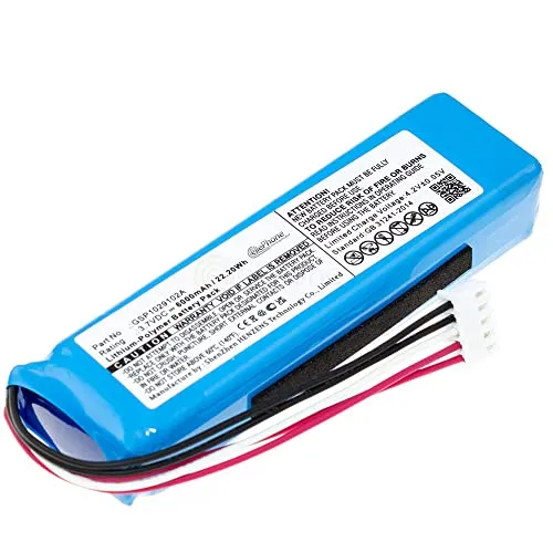 Softair von cellePhone