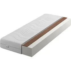 Rollmatratzen von IZER