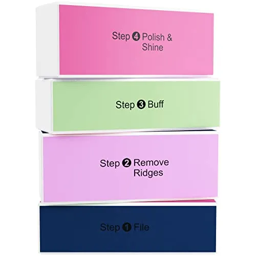 WELLGRO Nagelfeilen Block - mit je 4 verschiedenen Oberflächen, 1. Feilen, 2. Kanten entfernen, 3. Mattieren, 4. Polieren - Mengen wählbar, Stückzahl:4 Stück