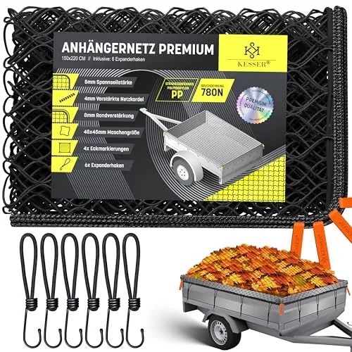 Kfz-Ladenetze von Kesser