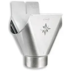 Bedachung von GRÖMO