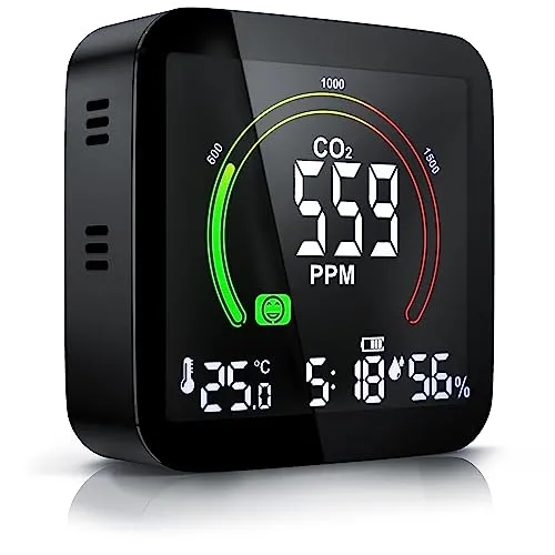 Brandson CO2 Melder von Brandson