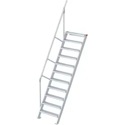 Euroline 510 Treppe 60° 1000mm Stufenbreite von euroline