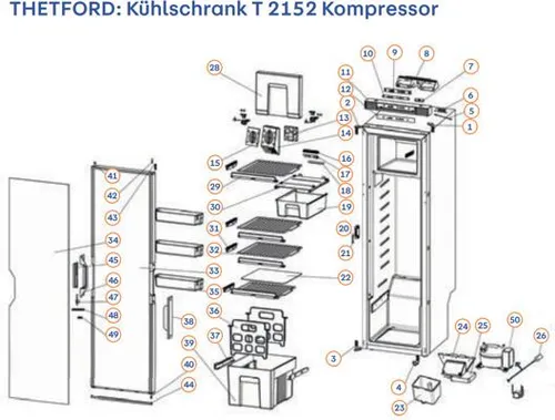 Kühlschranklüfter von Thetford