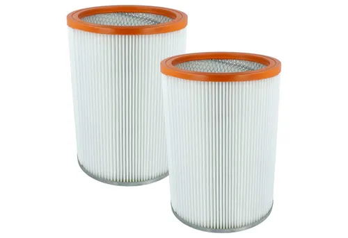 vhbw Patronenfilter passend für Nilfisk-Alto EC 850, 41164, EC 850-E Staubsauger, Nass-, für Staubsauger, Nass-/Trockensauger
