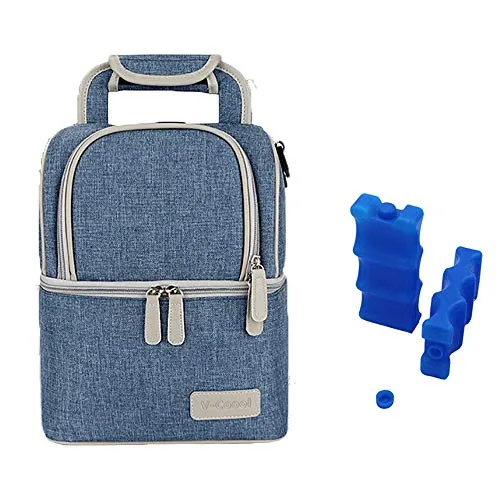 Rufun Isolierte Tasche für Brustmilch Lunch Kühler Wärmender Rucksack Wasserdicht, 2 Eisbeutel inklusive (Blau)