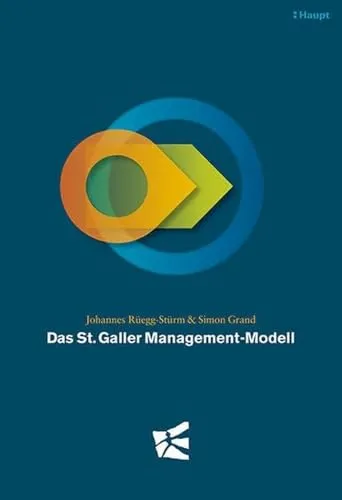 Das St. Galler Management-Modell: Ein umfassendes Konzept für effektives Management - Recht und Management, bietet eine strukturierte Sicht auf Unternehmensführung und fördert nachhaltigen Erfolg.