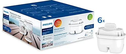 Philips AWP212/24 MICRCLEANX Filter für Karaffe