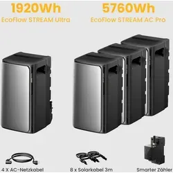 Ecoflow Balkonkraftwerk EcoFlow Stream Ultra von EcoFlow