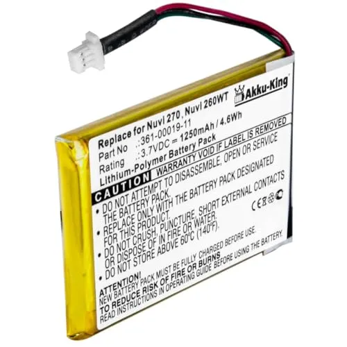 Akku-King Akku kompatibel mit Garmin 361-00019-11, 361-0001-11