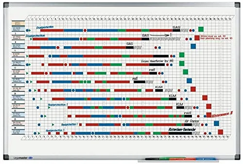 Legamaster Premium Jahresplaner 90 x 60 cm - Wiederverwendbarer Jahresplaner mit UV-gehärtetem Whiteboard und horizontaler Einteilung für 53 Wochen. Ideal für effektive Planung im Büro oder Zuhause, inklusive Montagesatz und Zubehör.