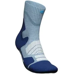 Bauerfeind Sports von Bauerfeind