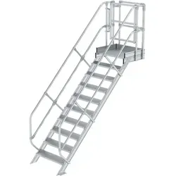 Munk Treppen-Modul Aluminium geriffelt 10 Stufen von Günzburger