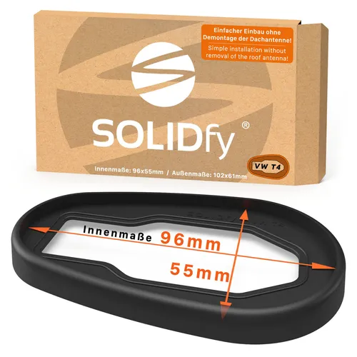 Antennen von SOLIDfy