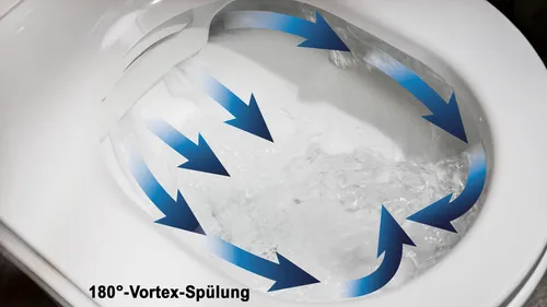 WC-Komplettpaket 17: Dusch-WC Basic 1102