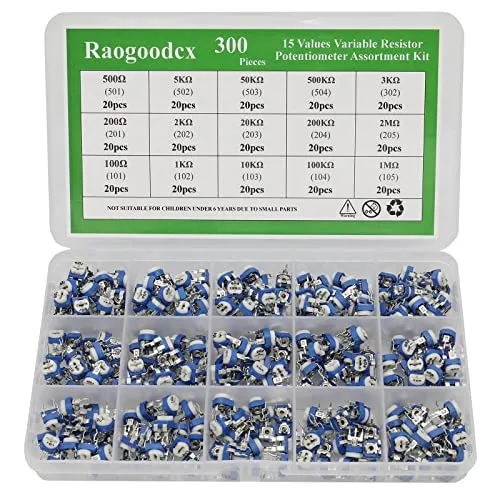 Widerstände von Raogoodcx
