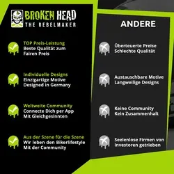 Broken Head Integralhelm Resolution Grün – ECE-zertifizierter Motorradhelm - Modischer Integralhelm in grün und schwarz, ideal für Fighter, Race und Street. Mit atmungsaktiver Innenausstattung, herausnehmbarem Futter und Bluetooth-Vorbereitung für maximalen Komfort.