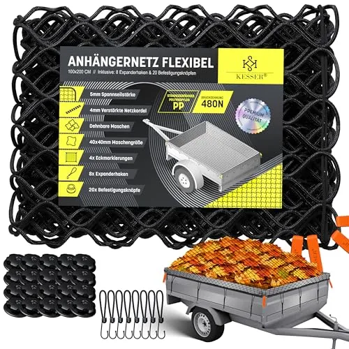 Kfz-Ladenetze von Kesser