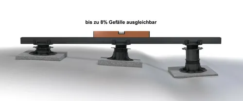 Terrassenlager 25-40 mm Stelzlager Höhenverstellung Nivellier Stellfuß Holz