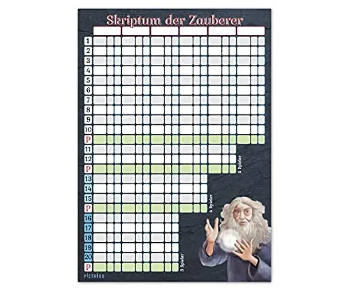 Kartenspiel Block DIN A5 von PICTALOO