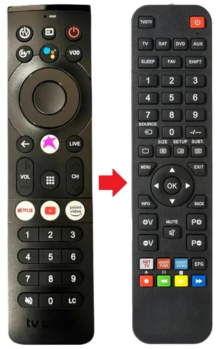 Fernbedienung geeignet für CELLCOM MBPROMASTER