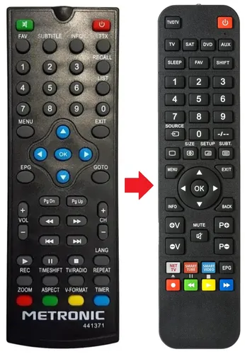 Fernbedienung passend für METRONIC 441626