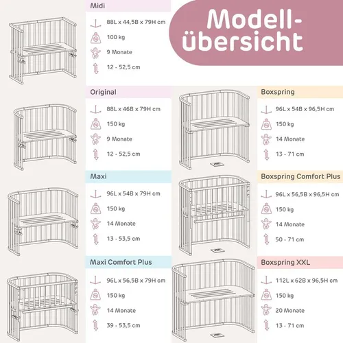 Wiegen & Stubenwagen von babybay
