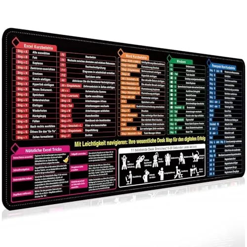 SENLINLIN XXL Deutsch Mauspad 90x40cm – Großes Schreibtischunterlage mit Shortcuts für Excel, Word, PPT & Windows, hochwertig, Anti-rutsch Mousepad für Büro und Zuhause, erhöht Geschwindigkeit