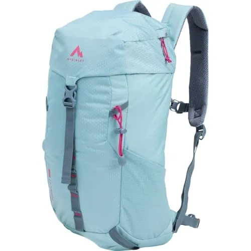 McKINLEY Wanderrucksack Minah I VT 18 Grau/Schwarz Matt - Der McKINLEY Wanderrucksack Minah I bietet mit seinem VENT-Rückensystem optimalen Tragekomfort und Belüftung. Mit 18 l Fassungsvermögen und praktischen Taschen ist er ideal für kleine Wanderungen.