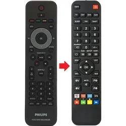Fernbedienung geeignet für PHILIPS HDR380058 | HDR380075 | HDR380093