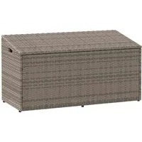 vidaXL Garten-Auflagenbox Grau 110x50x58 cm